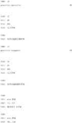 Figure IDA0000957941910000201