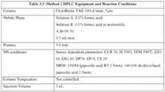 Figure imgf000077_0002