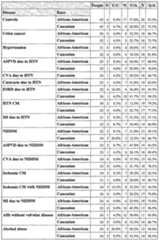 Figure imgf000043_0001