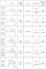 Figure BDA0000095696590001391