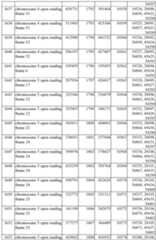 Figure imgf000204_0001