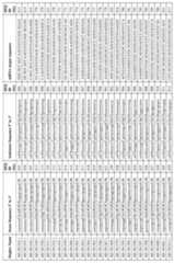 Figure imgf000192_0001