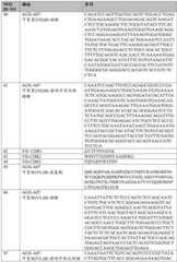 Figure BDA0003324235030001371