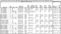 Figure imgf000964_0001