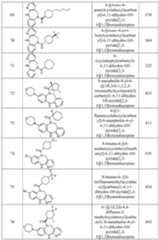 Figure imgf000157_0001