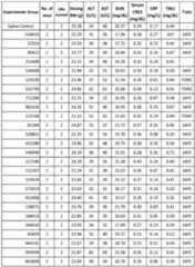 Figure imgf000094_0001