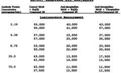 Figure imgf000049_0001