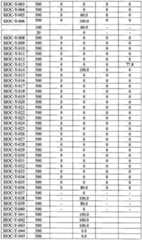 Figure BDA0000098966540000441