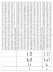 Figure imgf000151_0001