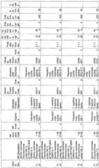 Figure imgf000076_0001