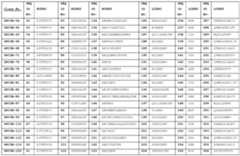 Figure imgf000088_0001