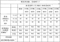 Figure BDA00001768100301041