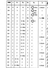 Figure imgf000041_0001