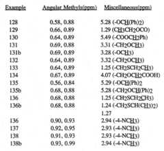 Figure imgf000350_0001
