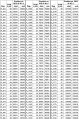 Figure imgf000029_0001