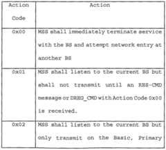 Figure imgf000019_0002