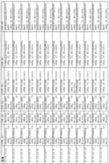 Figure BDA0001494797660002971