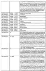 Figure 109131969-A0202-12-0071-24