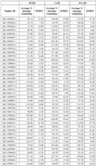 Figure imgf000212_0001