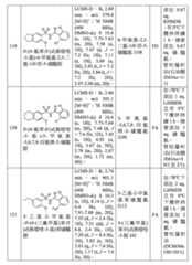 Figure 108121417-A0202-12-0142-162