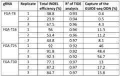 Figure imgf000173_0001