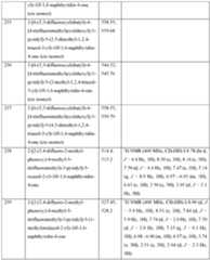 Figure imgf000383_0001