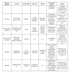 Figure imgf000422_0001