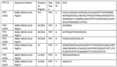 Figure imgf000129_0002