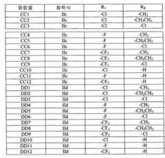 Figure 112009073328792-PCT00043