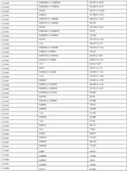 Figure imgf000132_0001