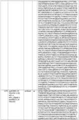 Figure imgf000312_0001