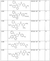 Figure imgf000072_0001