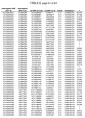 Figure imgf000356_0001