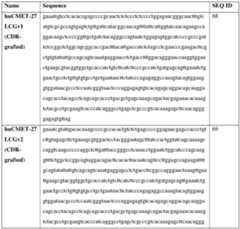Figure imgf000075_0002