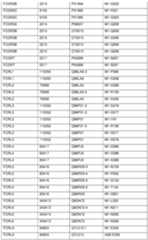 Figure imgf000172_0001