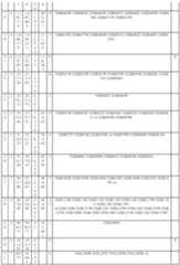 Figure imgf000055_0001