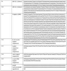 Figure imgf000314_0001