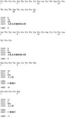 Figure IPA0000296957260000081