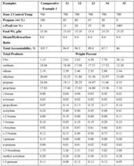 Figure imgf000126_0001