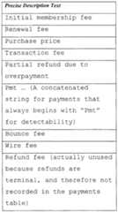 Figure imgf000062_0001