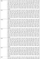 Figure imgf000065_0001