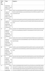 Figure PCTCN2022095749-appb-000015