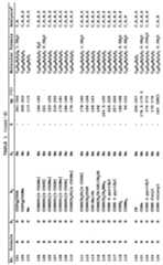 Figure imgf000031_0001