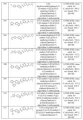 Figure imgf000217_0001