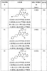 Figure GPA00001066806500811