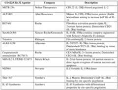 Figure imgf000056_0001