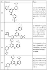 Figure imgf000127_0001
