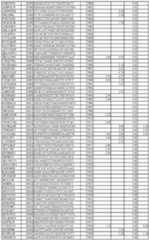 Figure imgf000306_0001