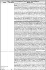 Figure imgf000169_0001