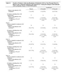 Figure imgf000162_0001